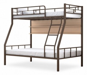 Кровать двухъярусная Раута в Сысерти - sysert.mebel-74.com | фото