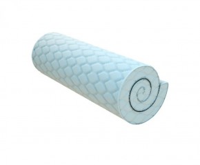 Матрас Eco Foam Roll (h140) в Сысерти - sysert.mebel-74.com | фото